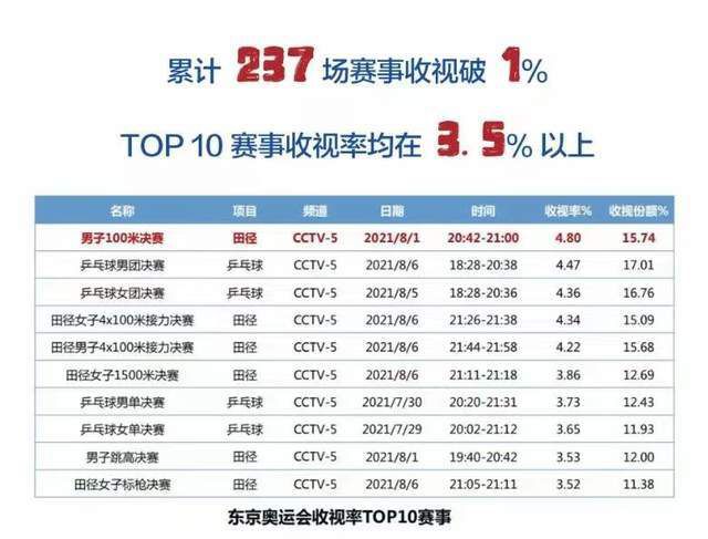 亚洲欧美第一